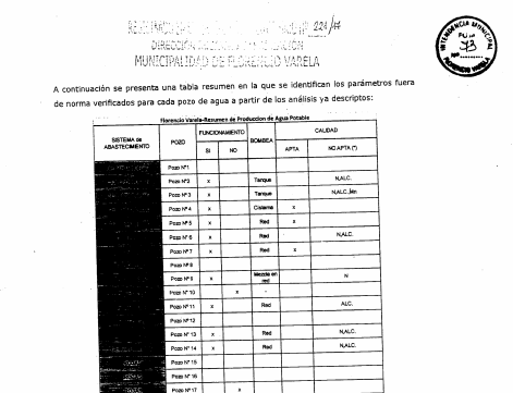 Agua contaminada y mayores controles para AySA