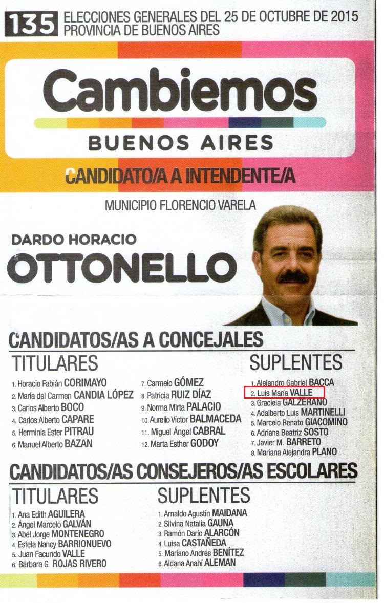 Fue candidato, es jubilado y aparece como aportante trucho de Cambiemos