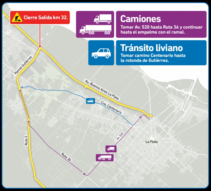Cierran por 10 días la salida del km 32 de la autopista Buenos Aires – La Plata