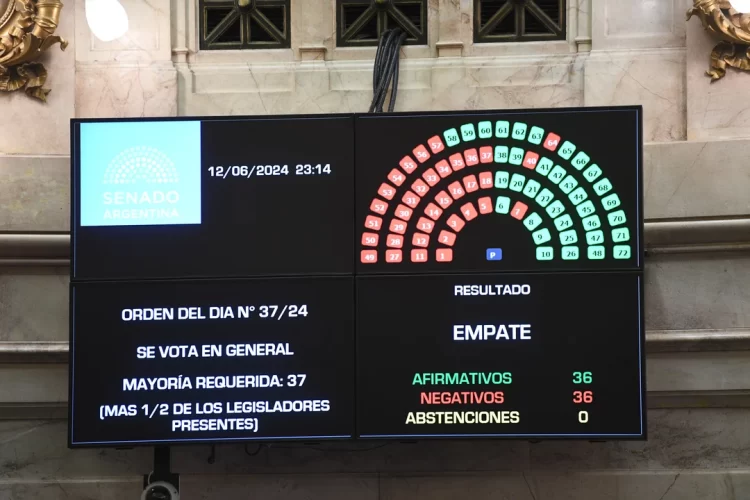 Ley Bases: el Senado aprobó el proyecto en general con el desempate de Villarruel