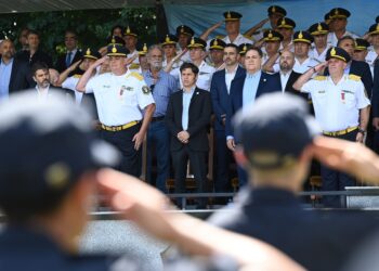 Axel Kicillof Policía